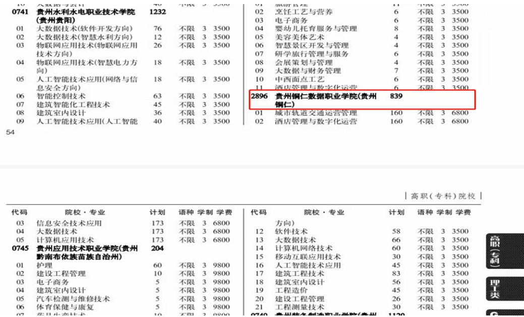 不朽情缘2023年高考报名指南-文史类.jpg